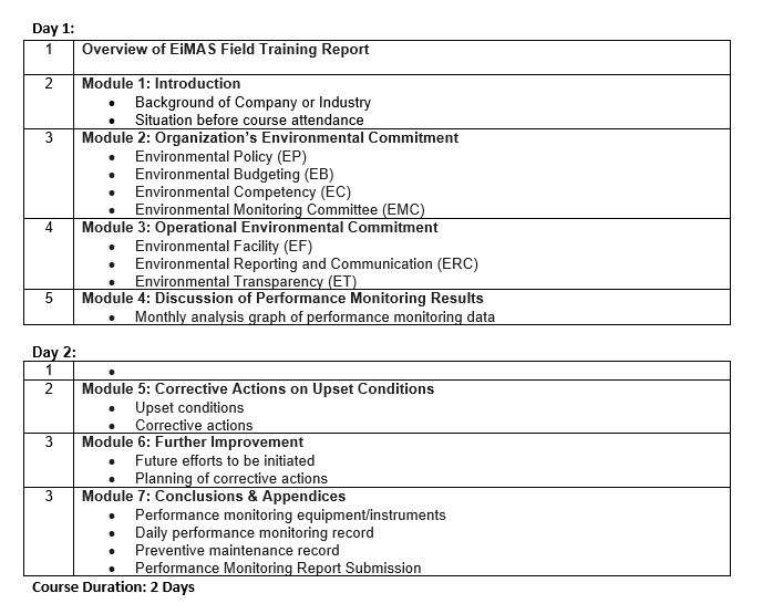 Outline Program: